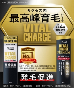 発毛促進。サクセス内最高峰（※1）育毛シリーズ バイタルチャージ　※1 最多4種有効成分配合　販売名：花王バイタルチャージ薬用育毛剤・花王バイタルチャージ薬用育毛剤プレミアム　すべて医薬部外品 抜け毛予防･育毛　24年連続 育毛剤（医薬部外品）日本売上No.1（※）（サクセス育毛剤シリーズ）　※インテージSRI+ 育毛トニック、養毛剤【医薬部外品】市場 2002年6月～2026年5月サクセス育毛剤【医薬部外品】シリーズ各年累計販売金額