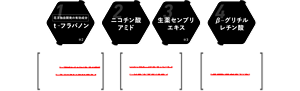 （1）花王独自開発の有効成分 ｔ‒フラバノン（※2）・・・脱毛指令因子の脱毛指令を抑制し､髪の成長期を保つことで髪を太く長く育てる ※2 トランス-3,4'-ジメチル-3-ヒドロキシフラバノン　（2）ニコチン酸アミド （3）生薬センブリエキス（※3）・・・頭皮の血行を促進し抜け毛を予防する ※3 スエルチアマリンＫI　（4）β‒グリチルレチン酸・・・頭皮環境を正常化しフケ･かゆみを防ぐ