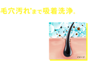 ゴシゴシしなくても毛穴汚れ*まで吸着洗浄。力を入れてゴシゴシしなくても、自発洗浄泡が、毛穴につまった皮脂汚れまで吸い上げて落とします。*皮脂汚れのこと