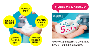 【いい泡でやさしく洗うコツ】 たっぷりの泡を髪全体になじませ、頭皮をマッサージするように洗います。（リンスインタイプ／アミノ酸系洗浄成分配合／ユーカリ葉エキス配合（保湿成分）／フルーティシトラスの香り／髪と頭皮と同じ弱酸性）