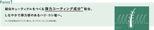 ポイント1：疑似キューティクルをつくる弾力コーティング成分※3 配合。しなやかで弾力感のあるハリ・コシ髪へ。 ※3 天然海藻由来のアルギン酸Na、ポリクオタニウム-52(毛髪保護)