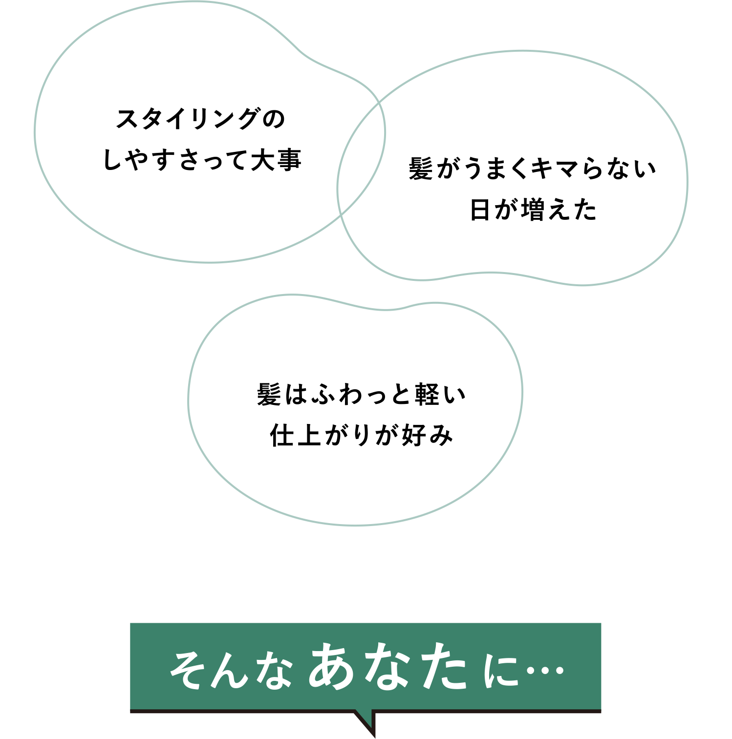 SUCCESS RESIL（サクセス レジル）｜植物のレジリエントな強さに着目