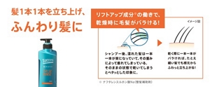 髪１本１本を立ち上げ、ふんわり髪に　リフトアップ成分※の働きで、乾燥時に毛髪がバラける！シャンプー後、濡れた髪は一本一本が束になっていて、その重みによって垂れてしまっている。そのままの状態で乾いてしまうとペタッとした印象に。 → 乾く際に一本一本がバラければ、たとえ細い髪でも根元からふわっと立ち上がる！ ※ ナフタレンスルホン酸Na（整髪補助剤）