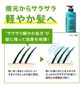 サクセス薬用シャンプー 本体 | 花王公式通販 【My Kao Mall】