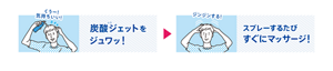炭酸※1ジェットをジュワッ！ → スプレーするたびすぐにマッサージ！