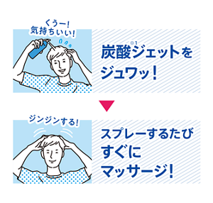 炭酸※1ジェットをジュワッ！ → スプレーするたびすぐにマッサージ！