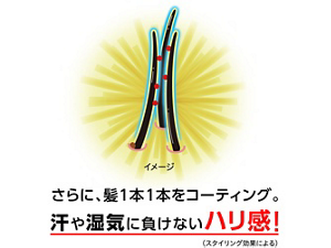 さらに、髪１本１本をコーティング。汗や湿気に負けないハリ感!（スタイリング効果による）