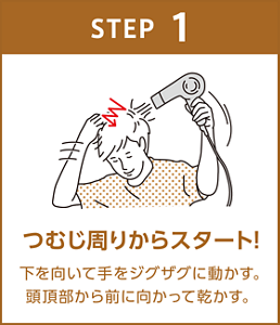 STEP 1 つむじ周りからスタート！ 下を向いて手をジグザグに動かす。 頭頂部から前に向かって乾かす。