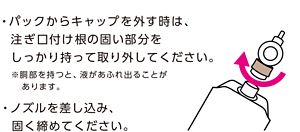 ・ パックからキャップを外す時は、注ぎ口付け根の固い部分をしっかり持って取り外してください。 ※胴部を持つと、液があふれ出ることがあります。　・ ノズルを差し込み、固く締めてください。