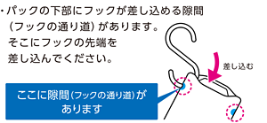 ・ パックの下部にフックが差し込める隙間（フックの通り道）があります。そこにフックの先端を差し込んでください。