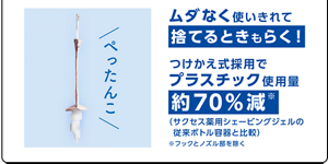 ムダなく使いきれて捨てるときもらく！ つけかえ式採用でプラスチック使用量約70%減※（サクセス薬用シェービングジェルの従来ボトル容器と比較） ※フックとノズル部を除く