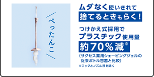 ムダなく使いきれて捨てるときもらく！ つけかえ式採用でプラスチック使用量約70%減※（サクセス薬用シェービングジェルの従来ボトル容器と比較） ※フックとノズル部を除く