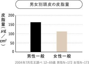 v3_know_graph_01_240426