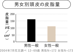 v3_know_graph_01_sm_240426