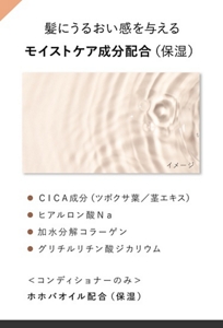 髪にうるおい感を与えるモイストケア成分配合（保湿）。ＣＩＣＡ成分（ツボクサ葉／茎エキス）、ヒアルロン酸Ｎａ、加水分解コラーゲン、グリチルリチン酸ジカリウム、（コンディショナーのみ）ホホバオイル配合（保湿）。