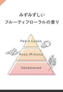 みずみずしいフルーティフローラルの香り 【トップノート：ピーチ、カシス】【ミドルノート：ローズ、ミモザ】【ベースノート：サンダルウッド】