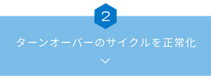 02_ターンオーバーのサイクルを正常化
