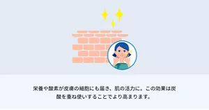 3.栄養や酸素が皮膚の細胞にも届き、肌の活力に