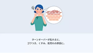 2.ターンオーバーが乱れると、 ゴワつき、くすみ、肌荒れの原因に。