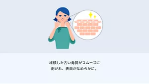 3.堆積してた古い角質がスムーズに 剥がれ、表面がなめらかに。