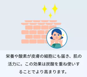 3.栄養や酸素が皮膚の細胞にも届き、肌の活力に