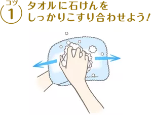 コツ１ タオルに石けんをしっかりこすり合わせよう！