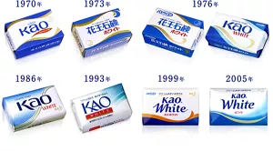 1970年の発売時から2018年に至るまでのホワイトのパッケージデザインの変遷