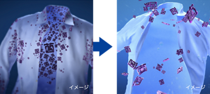衣服の除菌イメージ