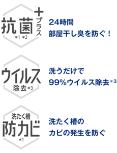 抗菌十（プラス）　24時間部屋干し臭を防ぐ！。ウイルス除去　洗うだけで99%ウイルス除去。洗たく槽防カビ　洗たく槽のカビの発生を防ぐ。