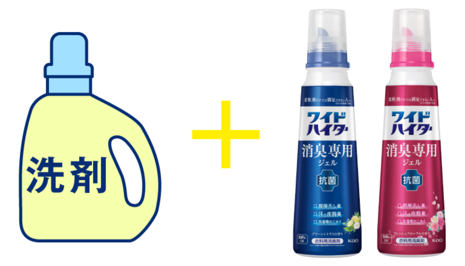 ワイドハイター < 消臭専用ジェル>|衣料用漂白剤 ワイド ワイドハイター < 消臭専用ジェル>|衣料用漂白剤 ワイド