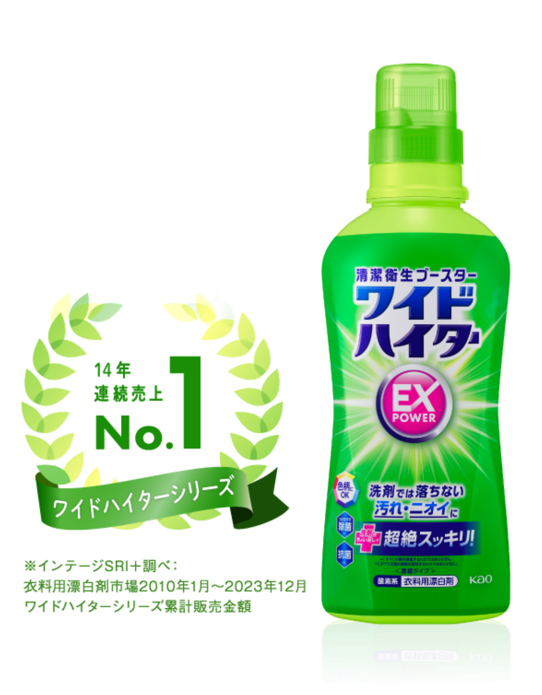 ワイドハイター EXパワー <液体タイプ>|衣料用漂白剤 ワイド ワイドハイター EXパワー <液体タイプ>|衣料用漂白剤 ワイド