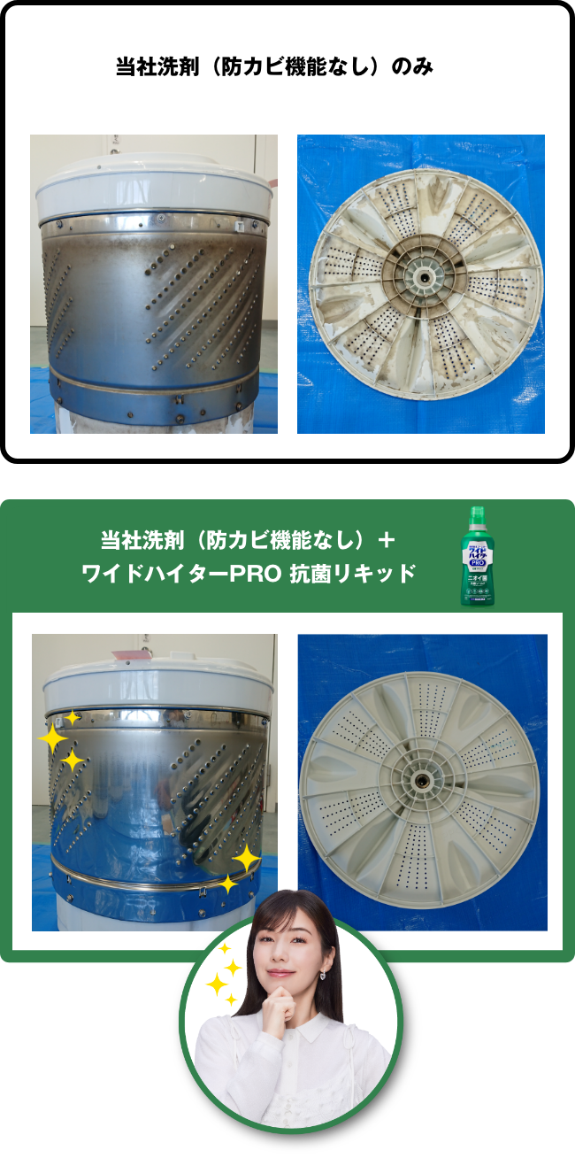 ワイドハイター PRO<抗菌リキッド>|衣料用漂白剤 ワイド ワイドハイター PRO<抗菌リキッド>|衣料用漂白剤 ワイド