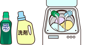 ワイドハイター PRO リキッドを洗たく用洗剤と一緒に入れて洗っているイラスト