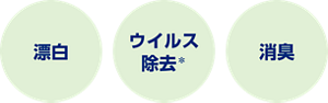 漂白・ウイルス除去・消臭