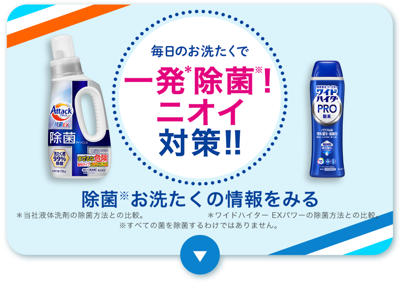 B96激安早い者勝ち ✨　シャープ　除湿機 ホワイト　新生活応援！✨ Amazon.co.jp: シャープ の家電がお買い得: ホーム＆キッチン