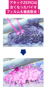アタックZEROは古くなったバイオフィルムも徹底除去！