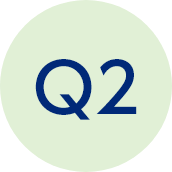 Q2