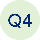 Q4