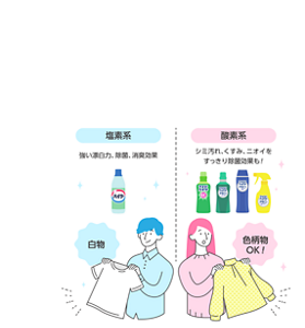 白物のシャツには塩素系のハイター、色柄ものには酸素系ワイドハイターシリーズを使い分けるイメージを表したイラスト