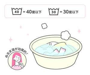大きな洗濯バケツに衣類を温水に浸したイメージイラスト