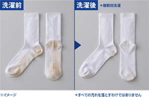 きれいになった洗濯物のイメージ