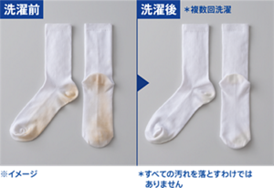 きれいになった洗濯物のイメージ