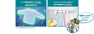 ニオイの発生源（菌のエサ）の洗浄＋衣類の抗菌　ワイドハイターEXパワーと比べて生乾き臭消臭成分を6倍配合　部屋干しなのにスッキリさわやか～♪
