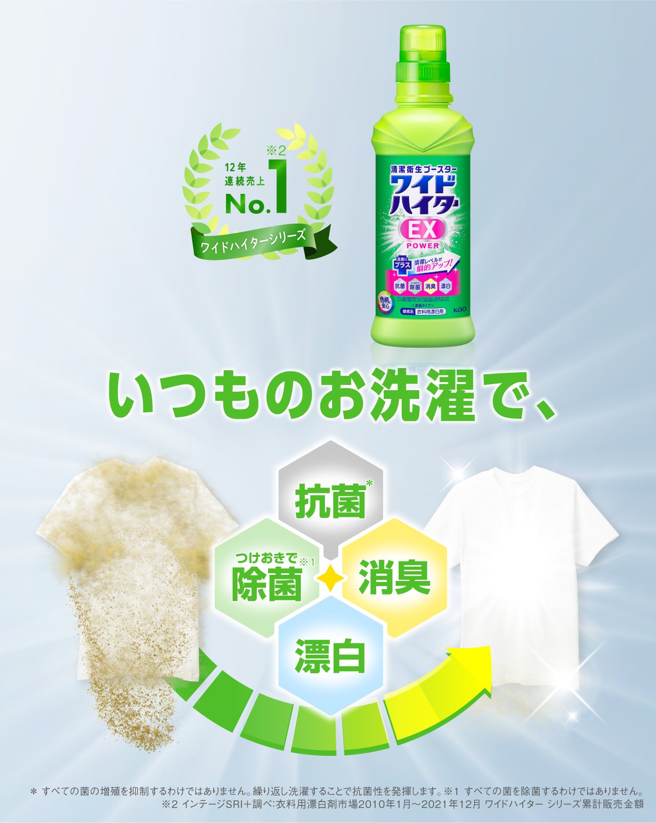 花王株式会社 ワイドハイター 衣料用漂白剤