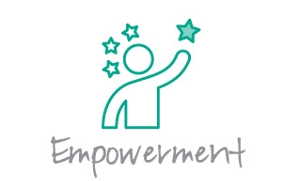 Linear icon of a person reaching for a star.