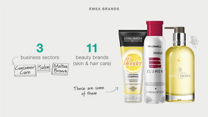 Kao_Website_Kao-EMEA_Infographic_Carousel-2_301121