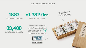 Kao_Website_Kao-EMEA_Infographic_Carousel-5_301121