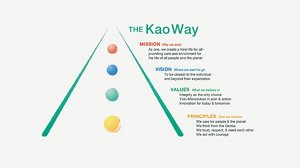 Kao_EMEA_2025_B1.1_Images_Additional