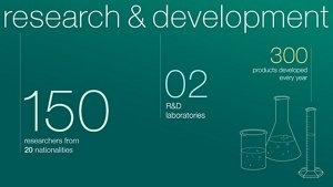 Kao_EMEA_Web_Kao-EMEA_Landing_Images