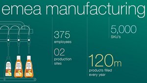 Kao_EMEA_Web_Kao-EMEA_Landing_Images